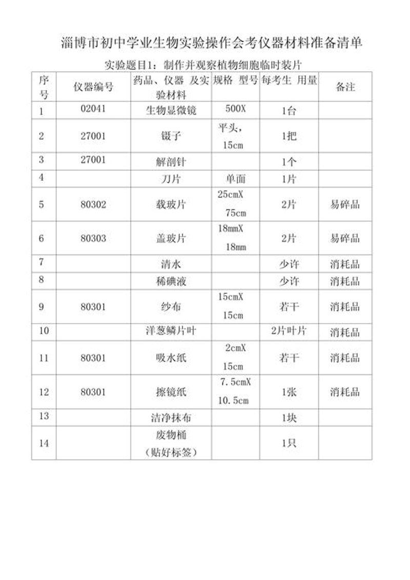走进导购商城,轻松找到满意商品